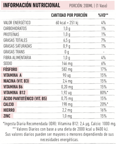 Leche De Nuez Pecan Lt Pampa Vida La Revoluci N Alimenticia